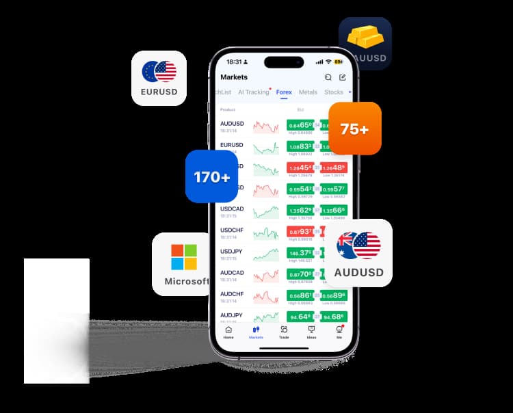 home:forex_market_alt