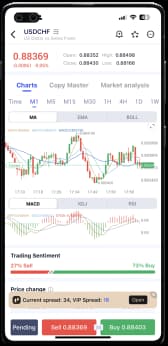 home:trade_on_mobile_alt