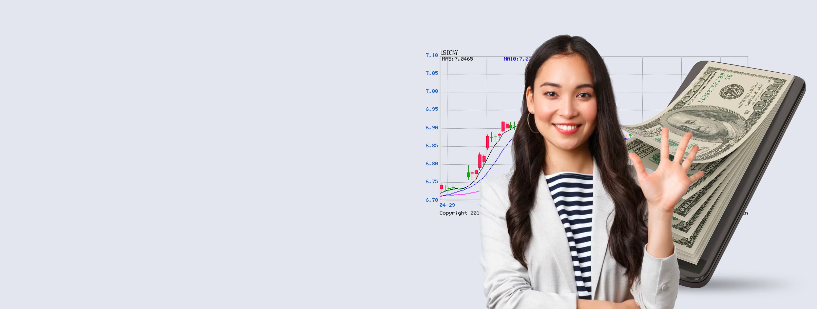 start trading easily