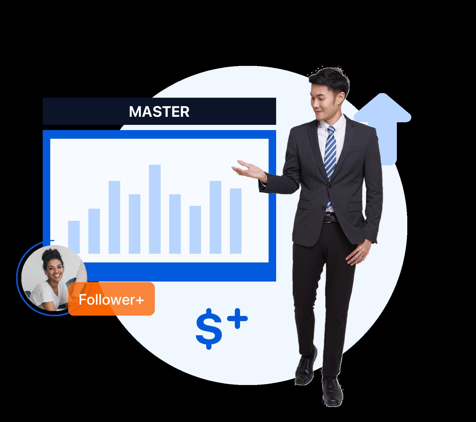Share Trading Strategies