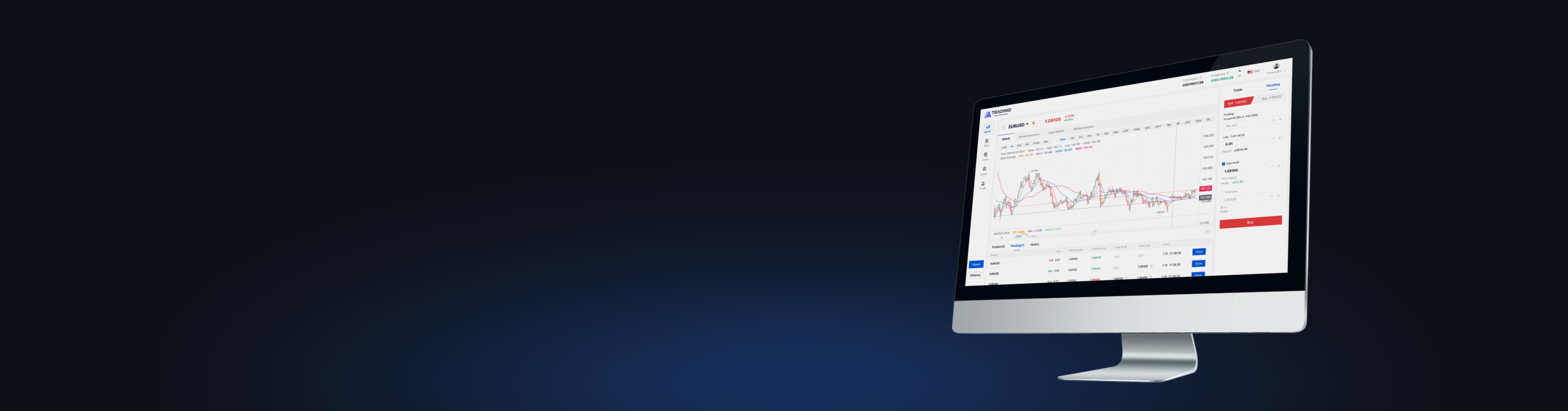 DPrime Trade Web Platform